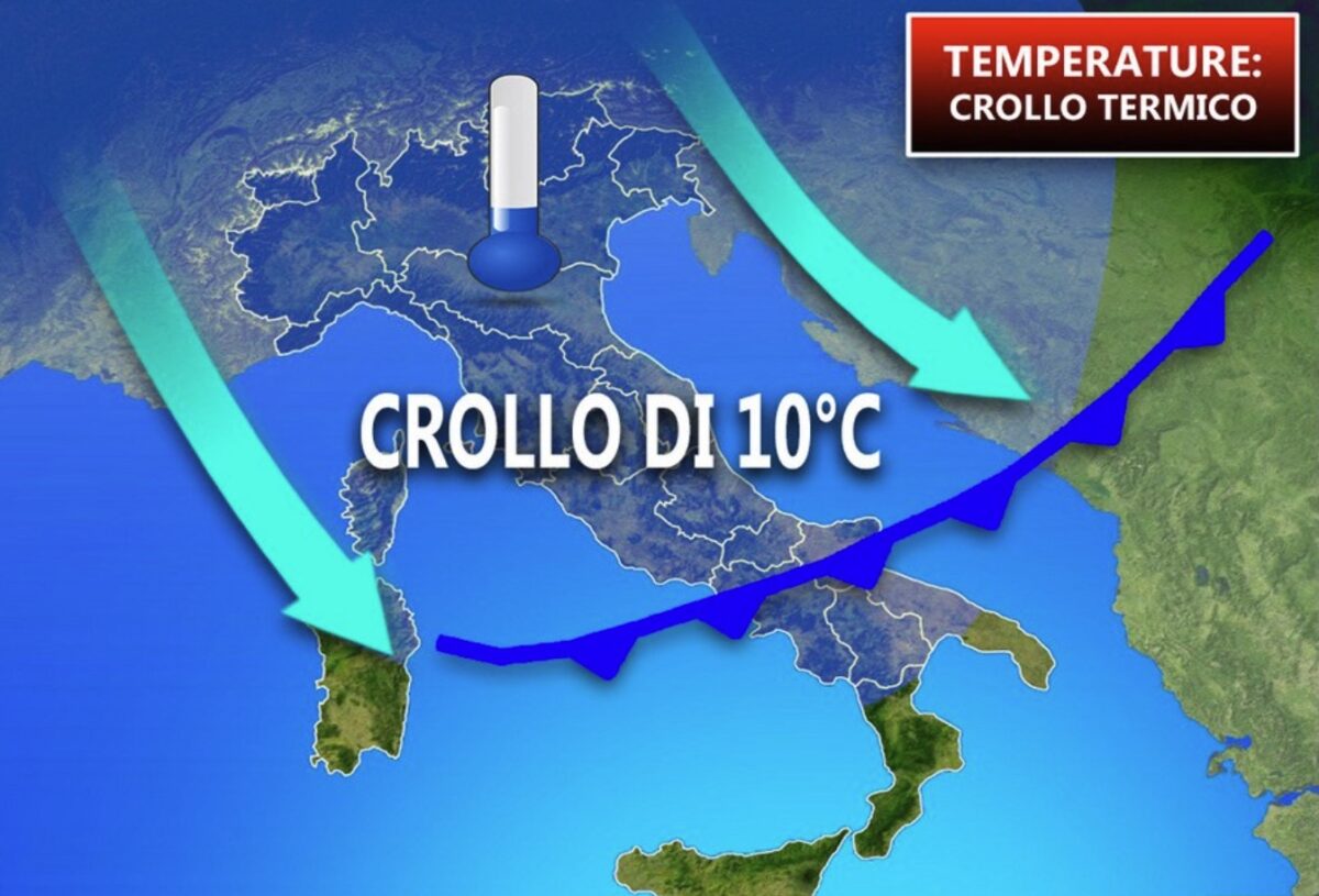 Meteo settembre 2022: imminente crollo termico, arriva aria fresca dalla Scandinavia. Attenzione a violenti temprali