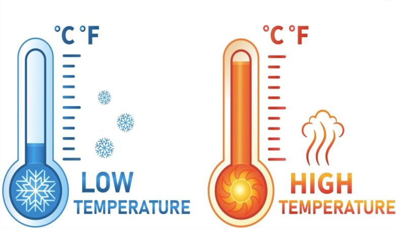 meteo-temperature meteo-temperature