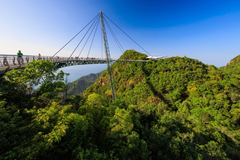 The,Langkawi,Skybridge,In,Malaysia,Over,The,Rainforest,With,People