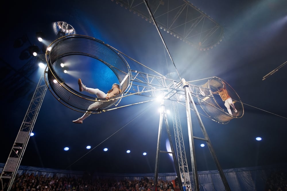 Brave,Male,Acrobats,In,The,Rotating,Wheel,Of,Death,Perform