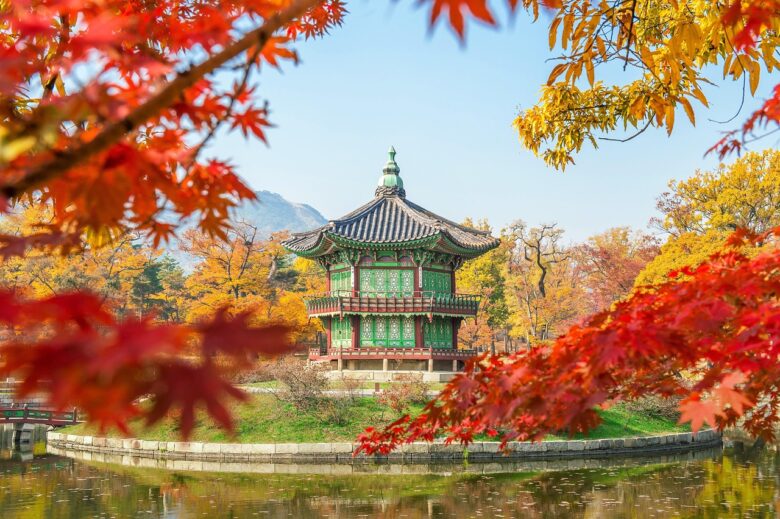 Corea, Del