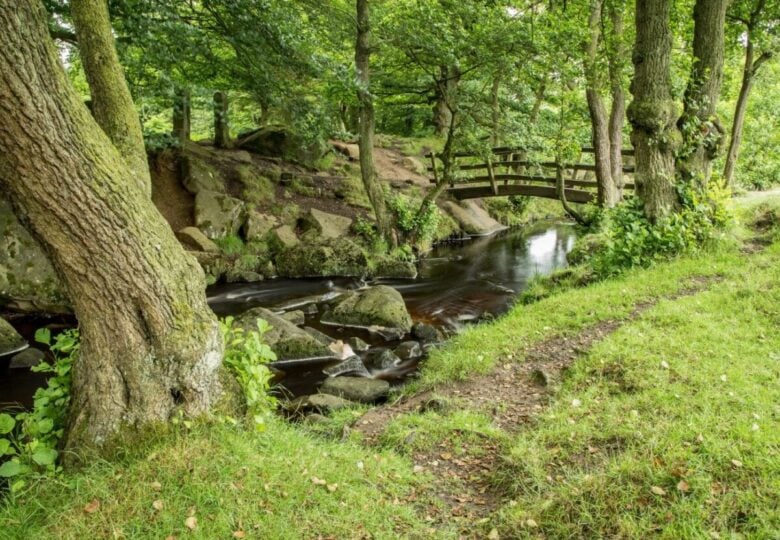 Padley Gorge Circular